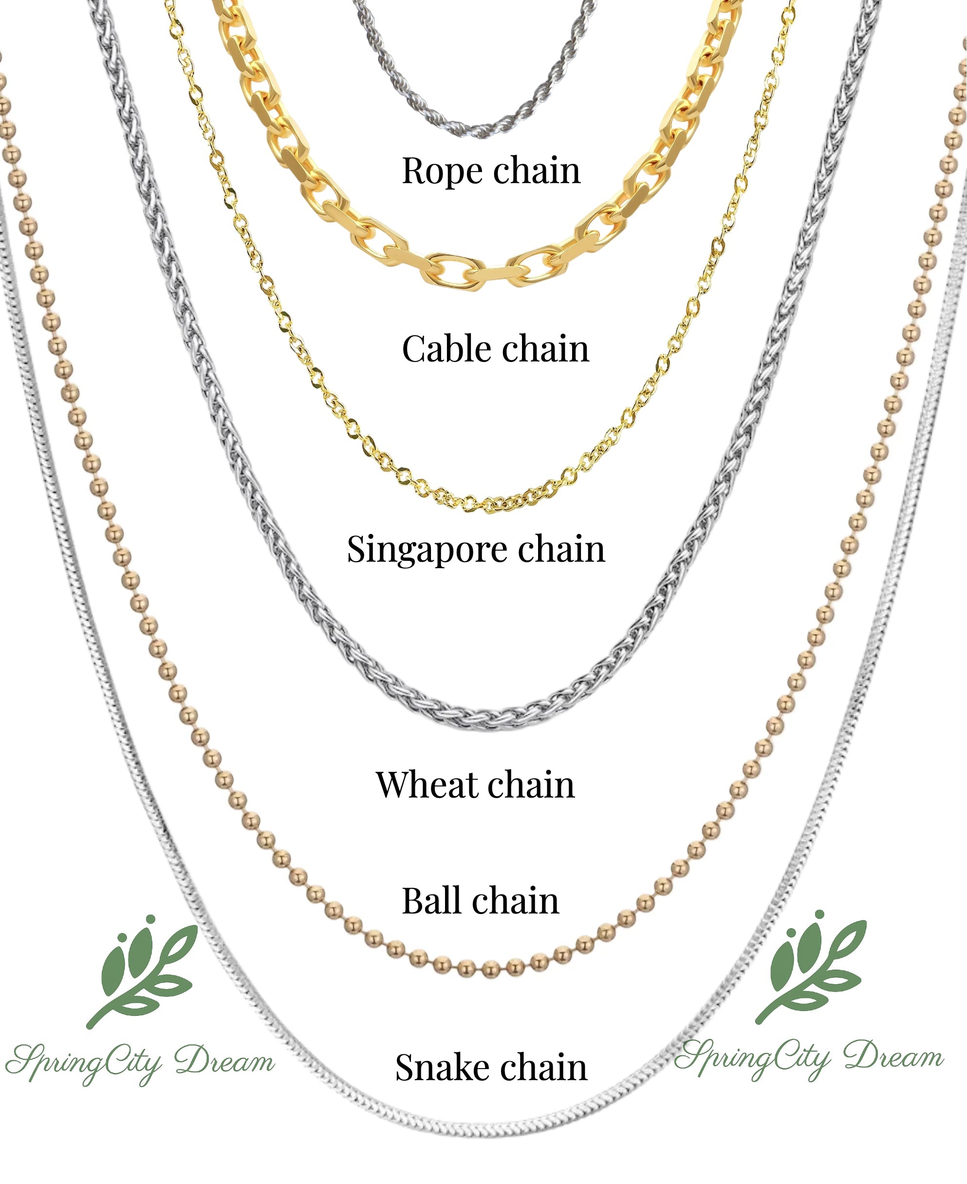 The Ultimate Guide to Necklace Types: Structure, Durability & Style ...