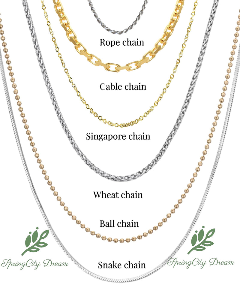 The Ultimate Guide to Necklace Types: Structure, Durability & Style